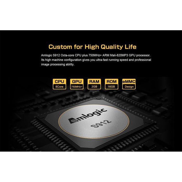 [Latest Version] HONGYU T95 Max 2GB+ 32GB Android TV BOX Kodi Pre installed Amlogic S905 Quad-core Android 5.1... N13