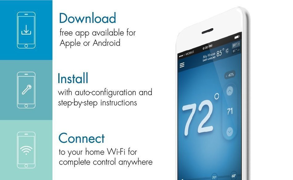 Sensi Smart Thermostat, Wi-Fi, Works with Amazon Alexa N4