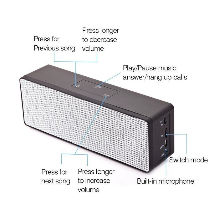 Bluetooth Speaker Portable Super Bass Stereo Speaker For Smart Phone White,Blue,Black,Red Optional