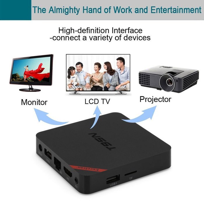 Excelvan T95N Android 5.1 Amlogic S905 1GB+8GB KODI 16.0 WIFI 4K2K 3D Fully Loaded Streaming Media Player TV BOX N2