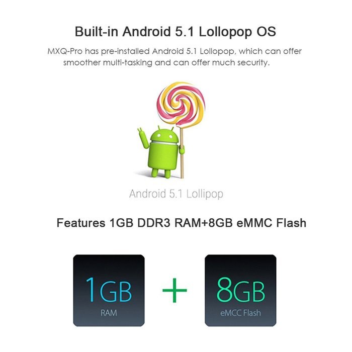 Excelvan T95N Android 5.1 Amlogic S905 1GB+8GB KODI 16.0 WIFI 4K2K 3D Fully Loaded Streaming Media Player TV BOX N4