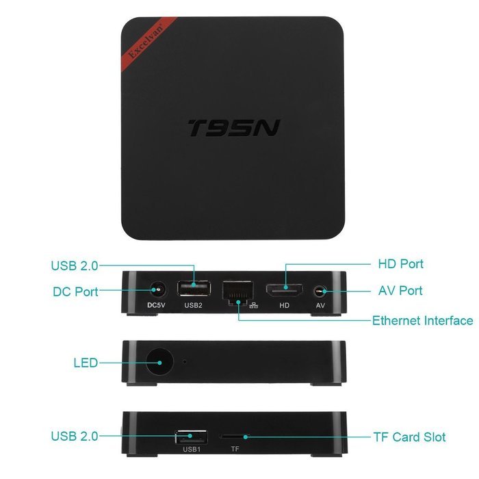Excelvan T95N Android 5.1 Amlogic S905 1GB+8GB KODI 16.0 WIFI 4K2K 3D Fully Loaded Streaming Media Player TV BOX N8