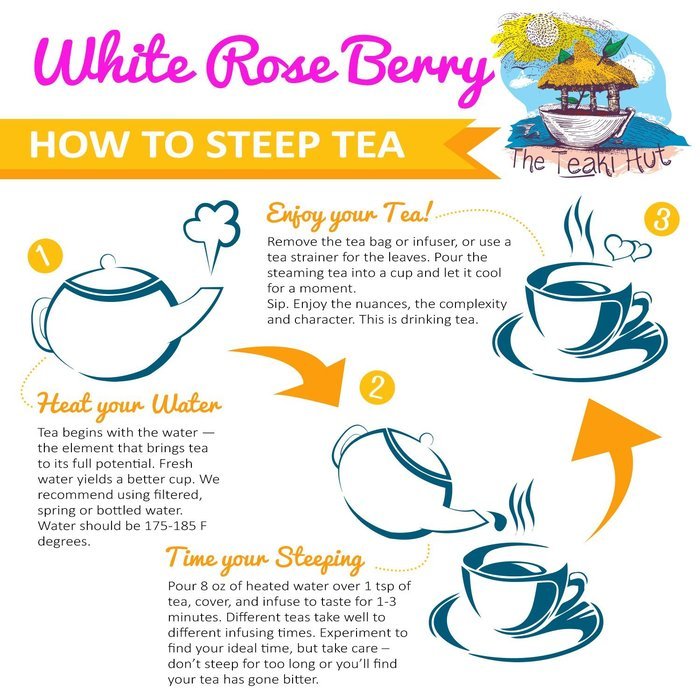 White Rose Berry 2 Ounce (30 Servings): Invigorating Acai Tea from TEAKI Hut, 3 Time Award Winners for Organic... N10