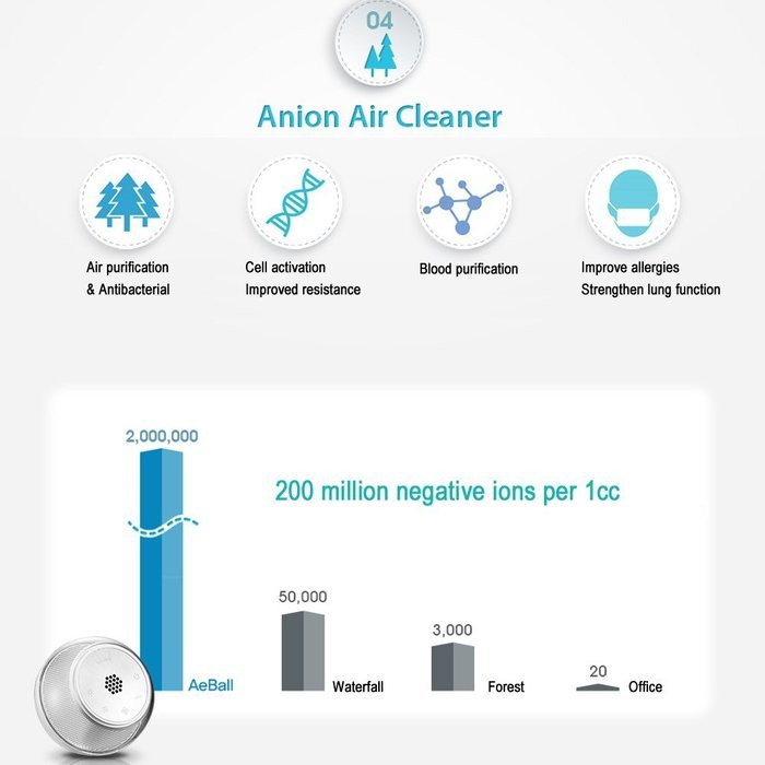 Airvita AEBALL Portable Wireless Anion Air Purifier Cleaner DC5V AC100~220V via Express N2
