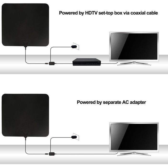Indoor TV Antenna - ANTRobut 50 Miles Range Digital HDTV Antenna with Detachable Amplifier and Power Supply -... N2