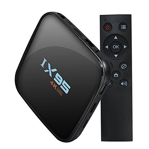 Vipwind IX95 Android TV Box Amlogic S905 Quad Core Android 5.1 DDR3 1G WIFI 4K 1080i/p Kodi 16.0 Full Loaded Add-ons
