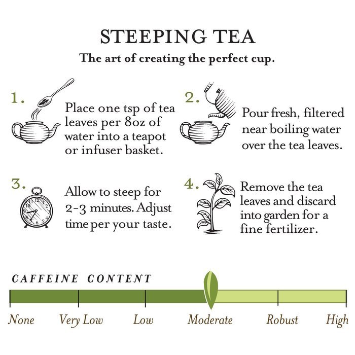 Tea Forte LEMON SORBETTI Organic Loose Leaf Green Tea, 2.12 Ounce Tea Tin N6