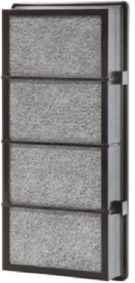 HLSHAPF30PDQU - Replacement HEPA/Carbon Filter for 99% HEPA Air Purifiers N2