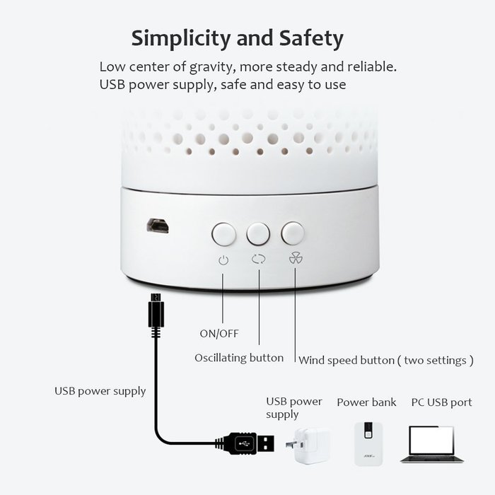 Alinktrend 360&deg; HEPA Air Purifier &ndash; F001 Patented Unique Design Small Size Quite Ecolife Ionizer Office Desktop... N5