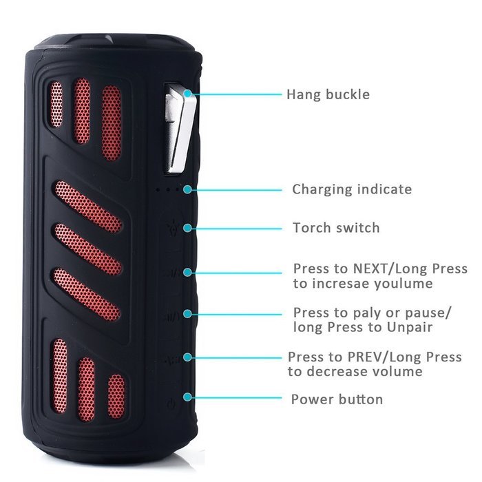 Souldio&trade;Wireless Speakers Bluetooth 4.0 Speaker,Dual-channel 10W Output,Crashproof Portable Bluetooth Speakers... N5