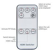 Hdmi Switch Box,Mifine 4Kx2K PIP 4 in 1 out High Speed 4 Port Switcher V1.4 with IR Wireless Remote Control,Support...