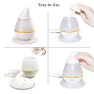 Cool Mist Humidifer,WILLON 250mL Aromatherapy Water-soluble Essential Oil Purifier Diffuser Air Humidifier with... N7
