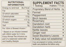 Ahmad Tea Detox, 20 Count (Pack Of 6) N6