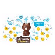 AirSave Line Friends Brown Air Purifier N8