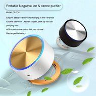 RIGOGLIOSO Ionic Air Purifier, USB Mini Air Purifier, Portable Air Ionizer Ozone Freshener,True Hepa Homes Purifier... N6