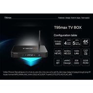 2016 New Chipset S905 hd kodi 4k s905 Pro Smart Android 5.1 TV Box N4