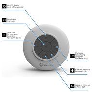 Stalion SS-SHWR-BTBLU Waterproof Bluetooth Portable Audio System (Cyan Blue) N6