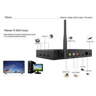2016 New Chipset S905 hd kodi 4k s905 Pro Smart Android 5.1 TV Box N6