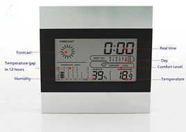 17BUY Wireless Digital LCD Indoor Humidity Monitor Thermometer Hygrometer with Alarm Clock Calendar Function