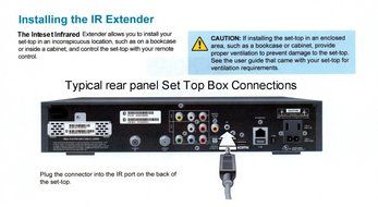 Inteset Technologies INT-IR38TX Infrared Receiver Extender Cable for HD DVR's &amp; STB's- Check Compatibility N3