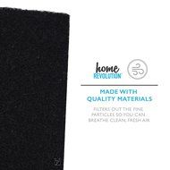 Idylis B Home Revolution Brand Replacement Carbon Filter; Fits Idylis B, Compare to Part # IAF-H-100B, 302656