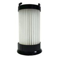 ZVac Eureka DCF-4 DCF-18 HEPA Filter, 2 Pack