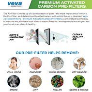 Premium Carbon Activated Pre Filter 6 Pack for Germ Guardian Air Purifier Models AC4800 Series (AC4825, AC4825e...