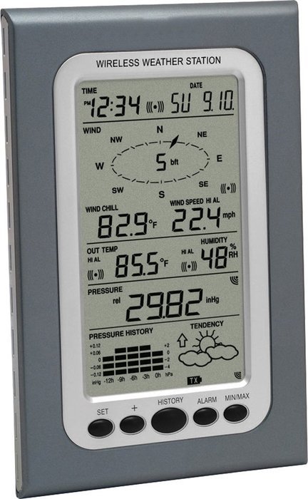 La Crosse Technology WS-1510U-IT Professional Weather Center with Rain, Thermo/Hygro and Wind