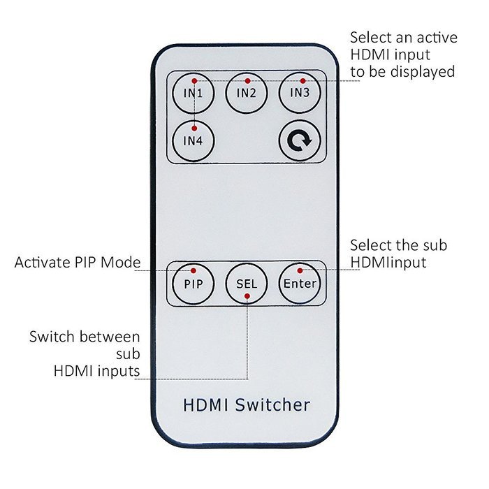Hdmi Switch Box,Mifine 4Kx2K PIP 4 in 1 out High Speed 4 Port Switcher V1.4 with IR Wireless Remote Control,Support...