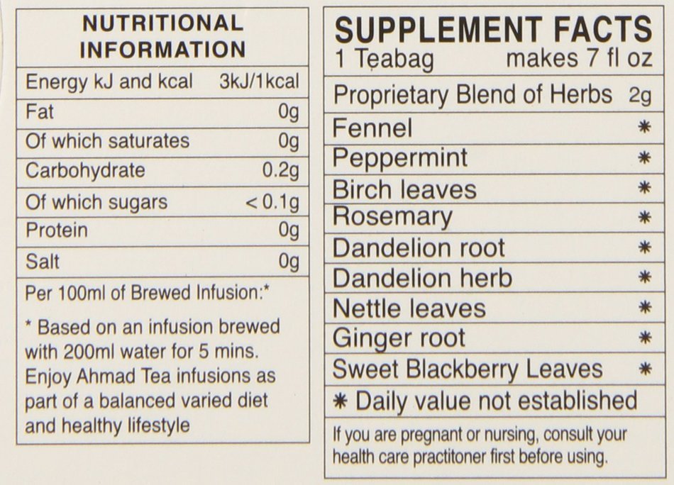 Ahmad Tea Detox, 20 Count (Pack Of 6) N6