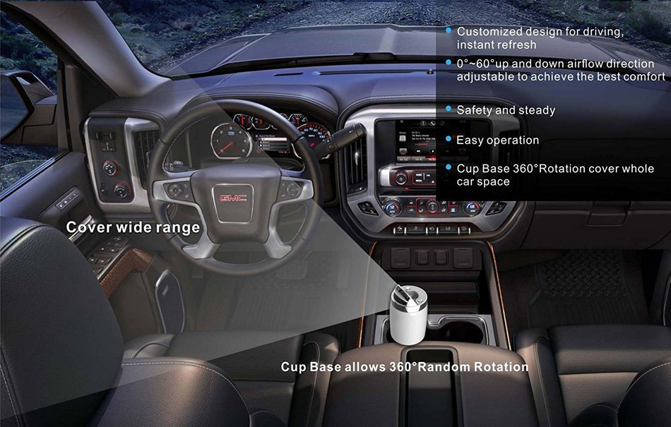 Hs Air Car Freshener, Car Air Cleaner & Purifier, Lasts 8 Months! Filters Pet & Smoke Odors, Warranty, Natural... N4