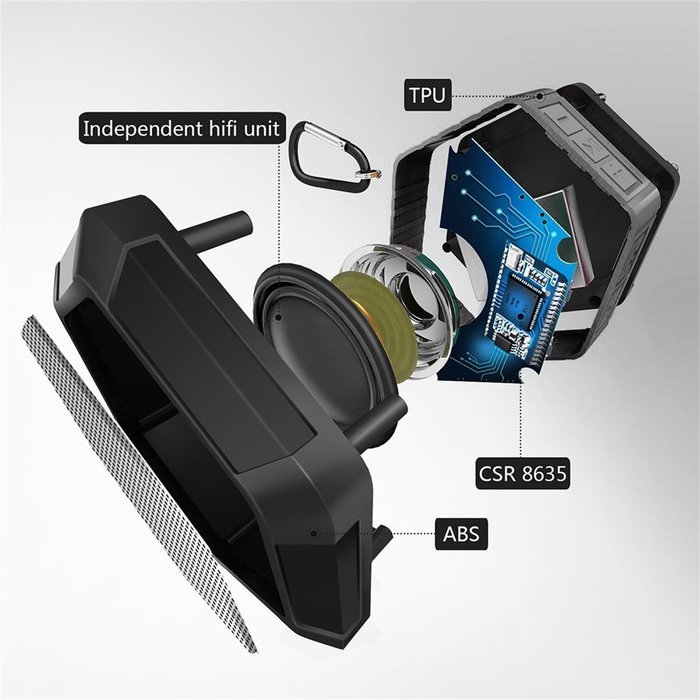 CAMTOA Outdoor Waterproof Bluetooth Shower Speaker,Mini Portable Wireless Speaker - Sport Shower Stereo Speakers...