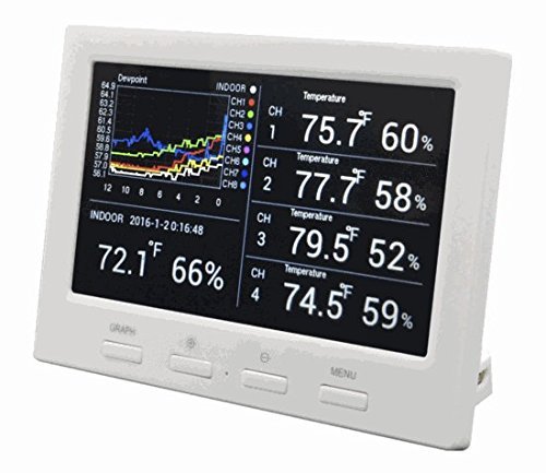 Ambient Weather WS-3000-X5 Wireless Thermo-Hygrometer with Logging, Graphing, Alarming, Radio Controlled Clock... N2