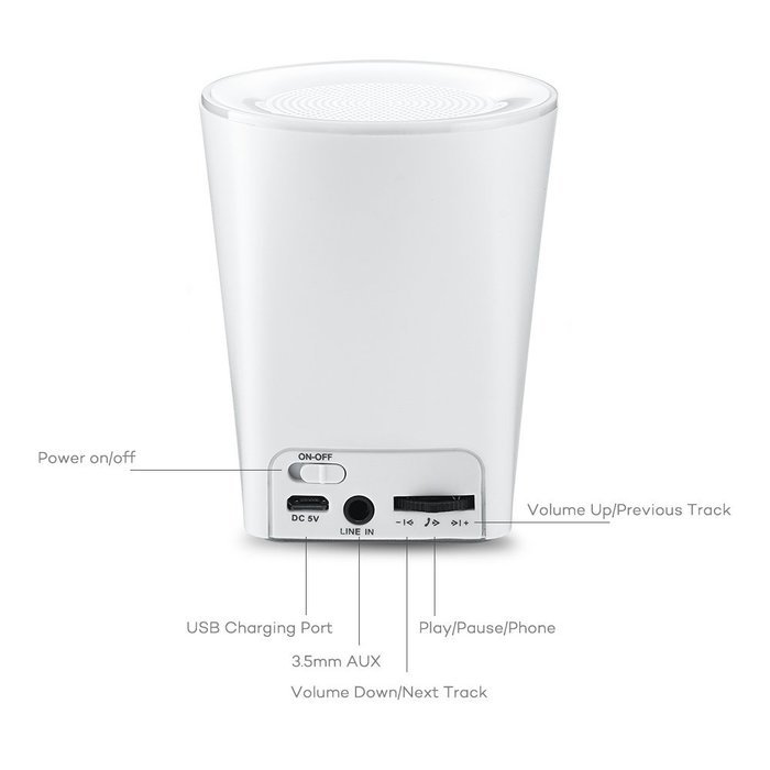 TaoTronics Wireless Speaker Bluetooth Speaker Portable Speaker -Upgraded version (Bluetooth 4.0, High Fidelity... N3