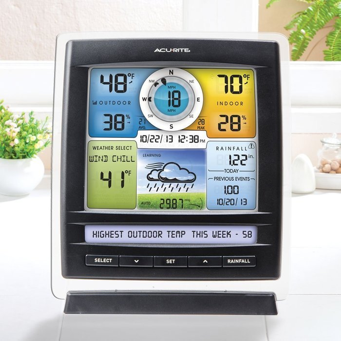 AcuRite 01512 Pro Color Weather Station with Rain, Wind, Temperature, Humidity and Weather Ticker N5