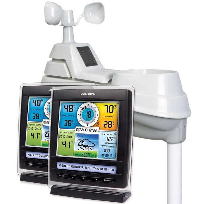 AcuRite 01512 Pro Color Weather Station with Rain, Wind, Temperature, Humidity and Weather Ticker N8