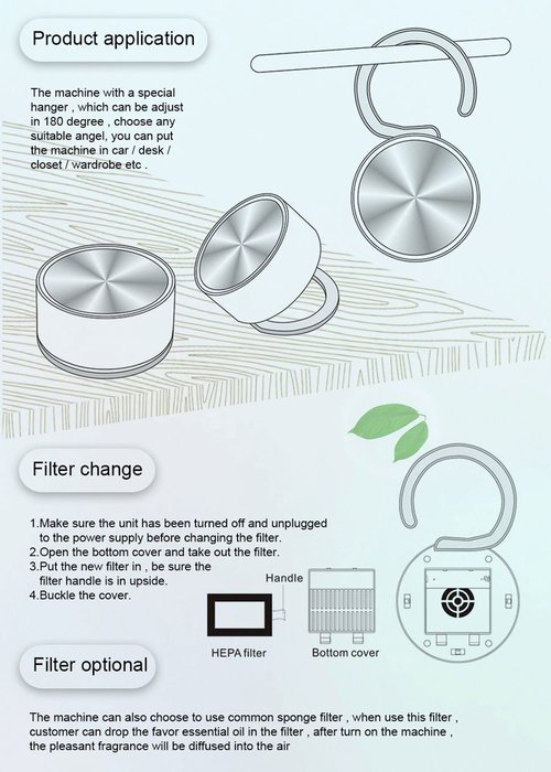 RIGOGLIOSO Ionic Air Purifier, USB Mini Air Purifier, Portable Air Ionizer Ozone Freshener,True Hepa Homes Purifier... N4