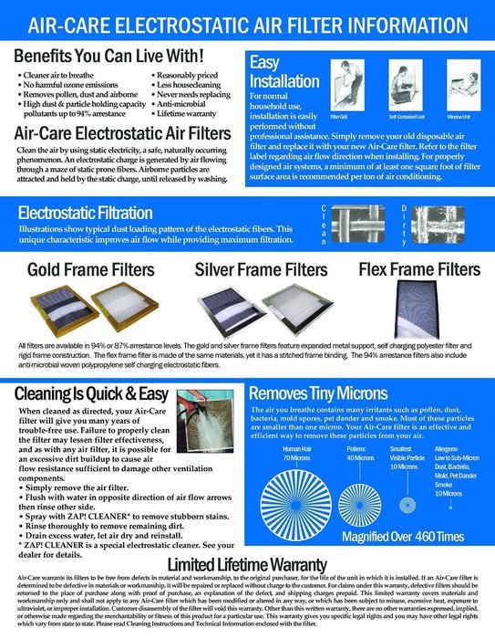 Air-Care 14x25x1 Gold Electrostatic Washable Permanent A/C Furnace Air Filter 94%
