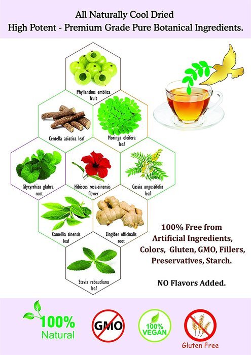 Organic Moringa Ginger Tea (Loose Leaf Tea). USDA Certified Organic. Rich in Antioxidants and Daily Needed Essential... N22