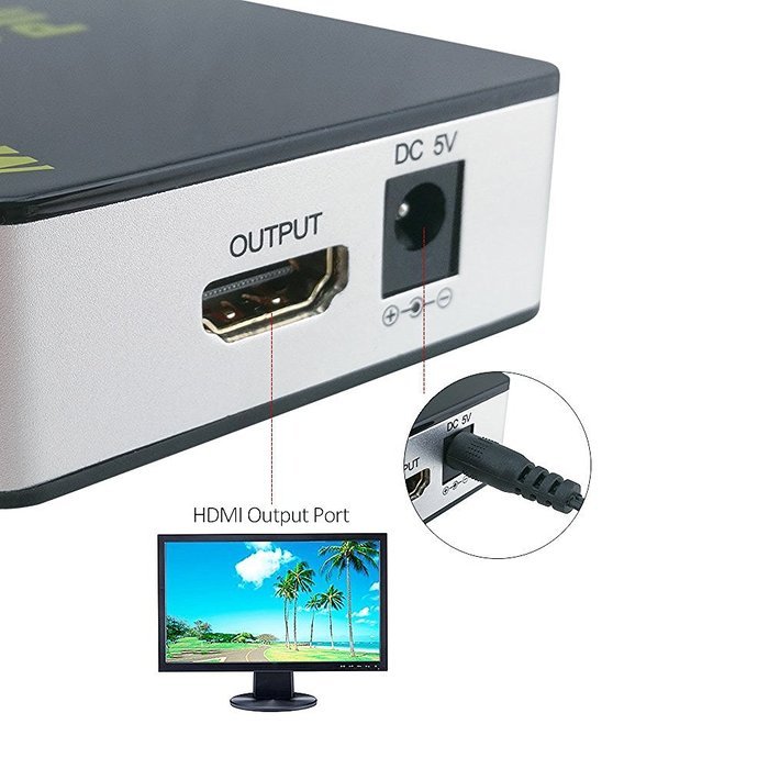 Hdmi Switch Box,Mifine 4Kx2K PIP 4 in 1 out High Speed 4 Port Switcher V1.4 with IR Wireless Remote Control,Support... N4