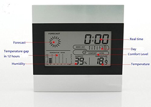 17BUY Wireless Digital LCD Indoor Humidity Monitor Thermometer Hygrometer with Alarm Clock Calendar Function