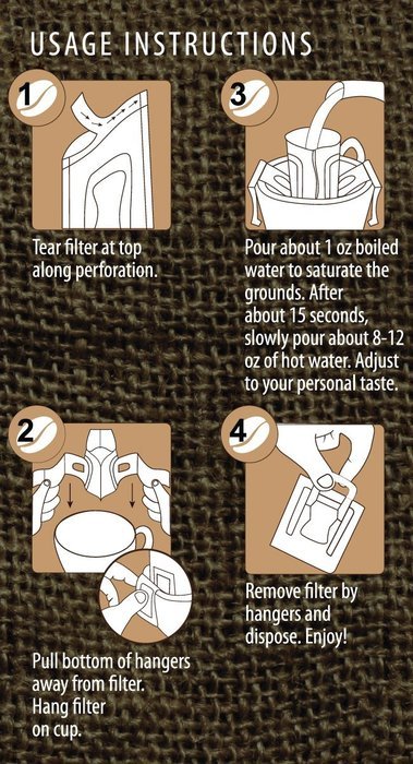 Lee's Coffee Pourover Fresh Ground Filter Packs, New Orleans, 18 Count N2