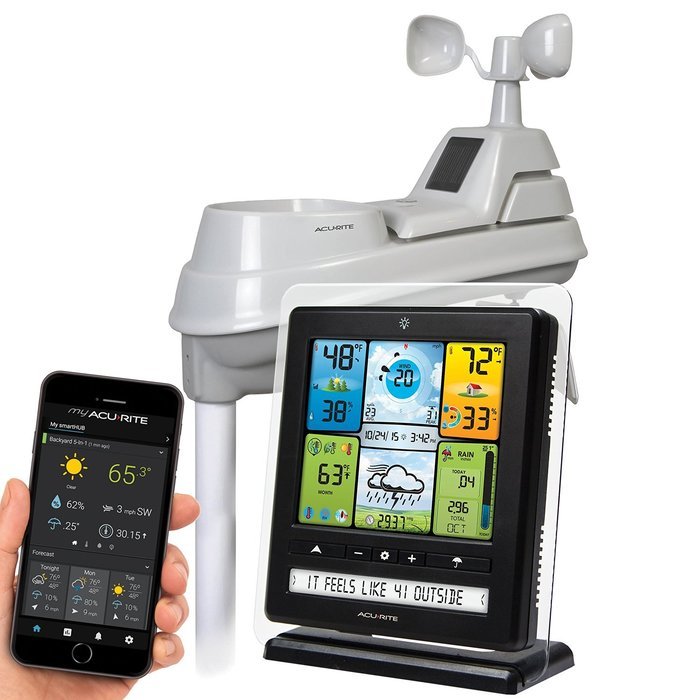 AcuRite 02064MA1 Pro Weather Station with PC Connect, 5-in-1 Weather Sensor and My AcuRite Remote Monitoring App