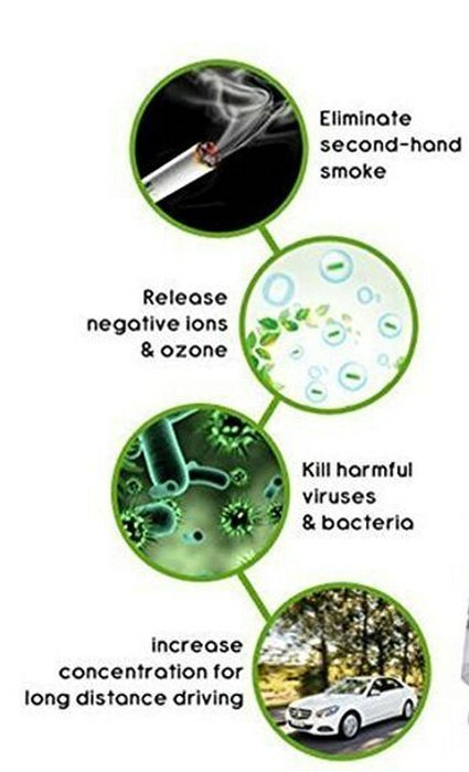 Danti Freshener and Order Eliminator | removers cigarettes Smoke, smell and bad odors, Help Kill Germs and Bacteria's...