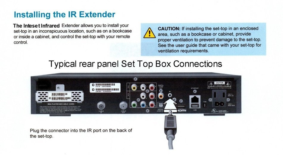 Inteset Technologies INT-IR38TX Infrared Receiver Extender Cable for HD DVR's & STB's- Check Compatibility N3