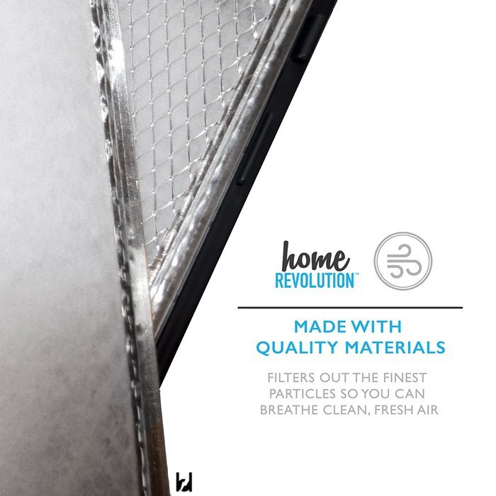 Broan Nutone 1 Year Supply Kit, Comparable Air Purifier Replacement Part 2 Pre & 1 HEPA Filters; Home Revolution... N3