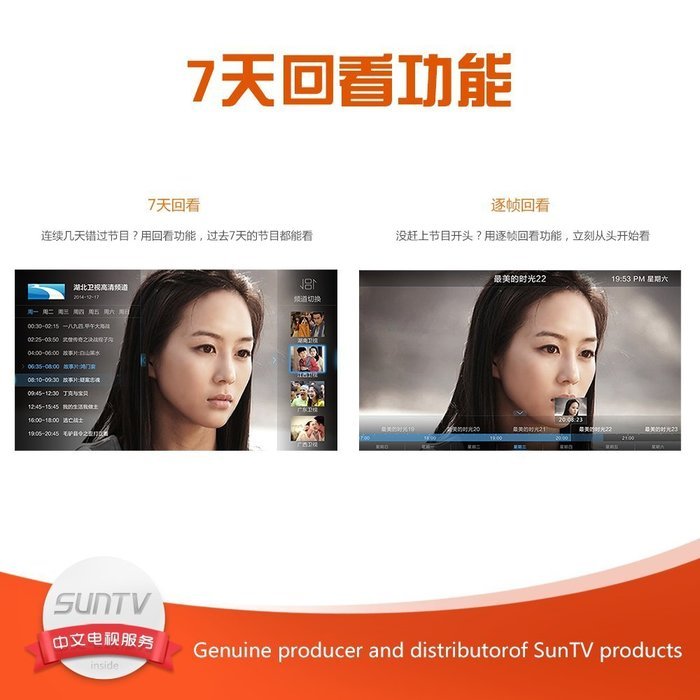 SunTV Chinese U-Disk Streaming Media Player with 1-year Subscription of Licensed Chinese Live TV Programs N6