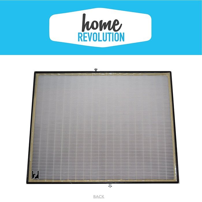 Broan Nutone 1 Year Supply Kit, Comparable Air Purifier Replacement Part 2 Pre & 1 HEPA Filters; Home Revolution... N6