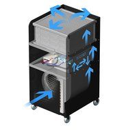 AeroCure One: Physician Designed True 99.97% HEPA Air Purifier with UV Disinfection that Eliminates Airborne Pathogens... N2