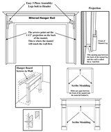 Pearl Mantels 110-50 Williamsburg Unfinished Fireplace Mantel, Interior Opening 50-Inch Wide by 42-Inch High N2